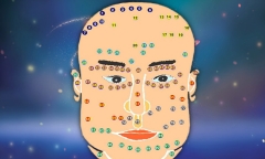 Các nốt ruồi biểu thị người đào hoa